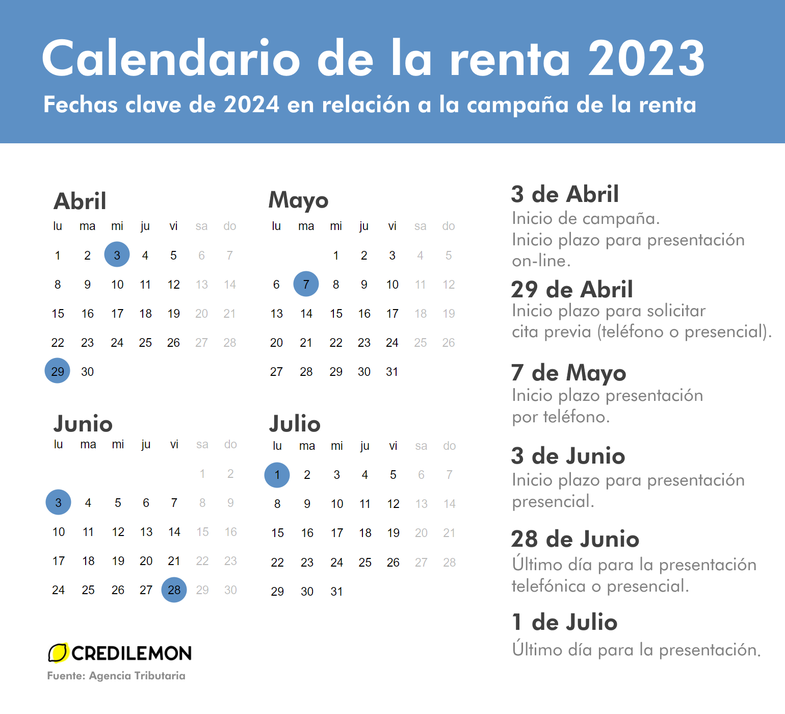 Calendario completo de la campaña de la renta 2023 (Agencia tributaria)